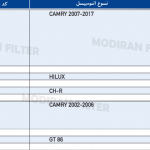 فیلتر تویوتا