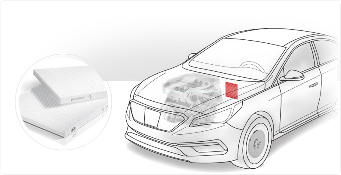 فیلتر کابین هیوندایی